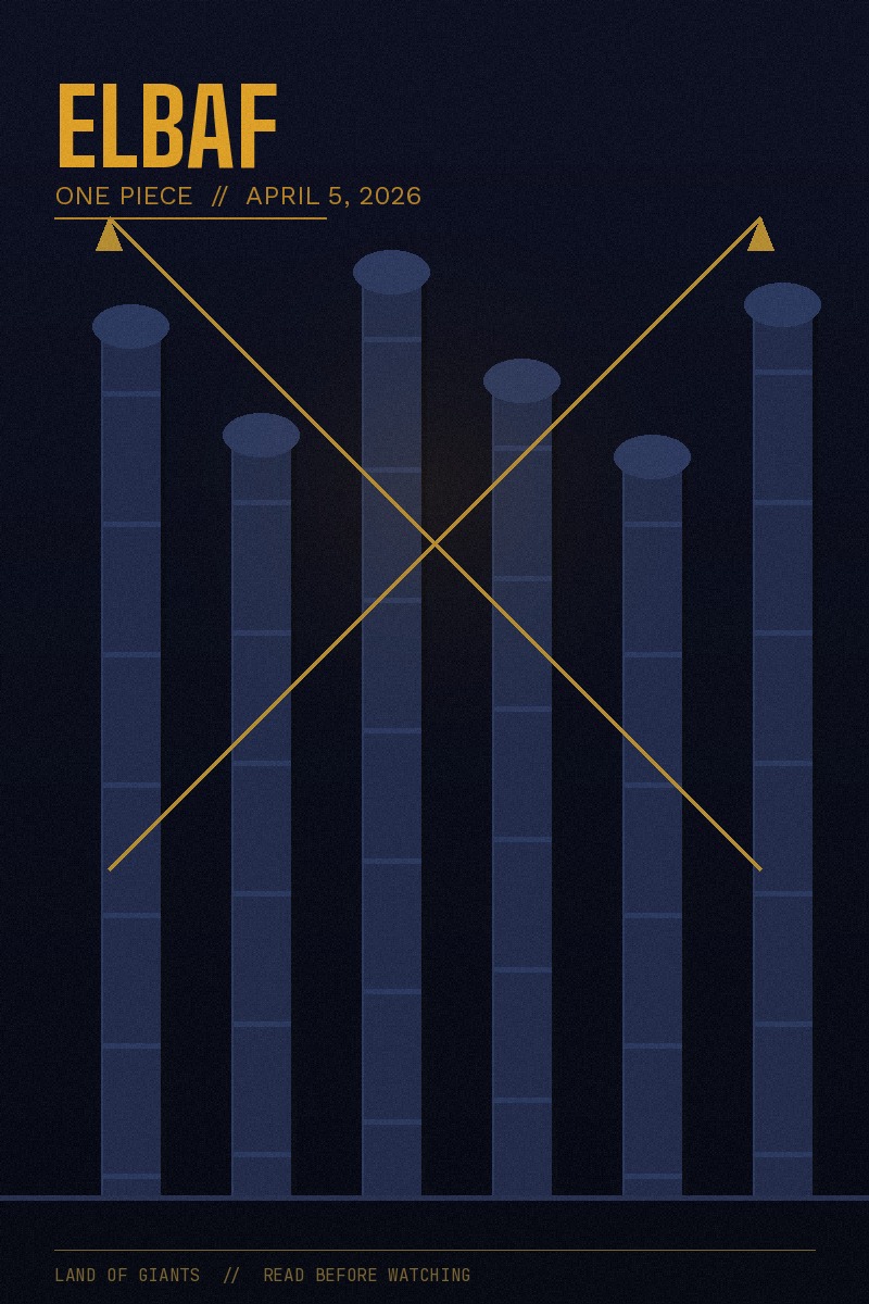 One Piece Returns Today: The Elbaf Arc Begins — What to Read Before Watching