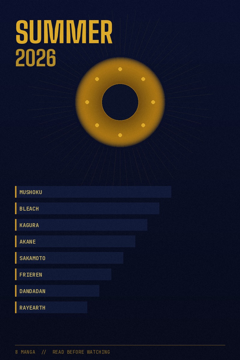 Summer 2026 Anime: 8 Manga You Should Read Before the Premieres